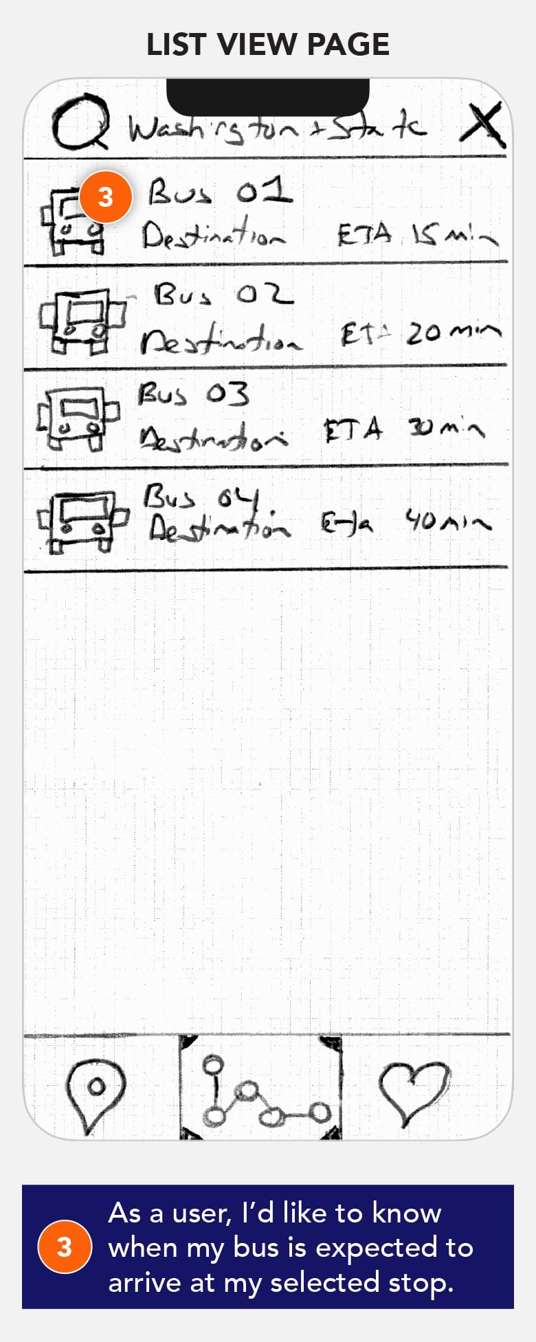 Busybus -- Low Fidelity Sketches - Image Part 03