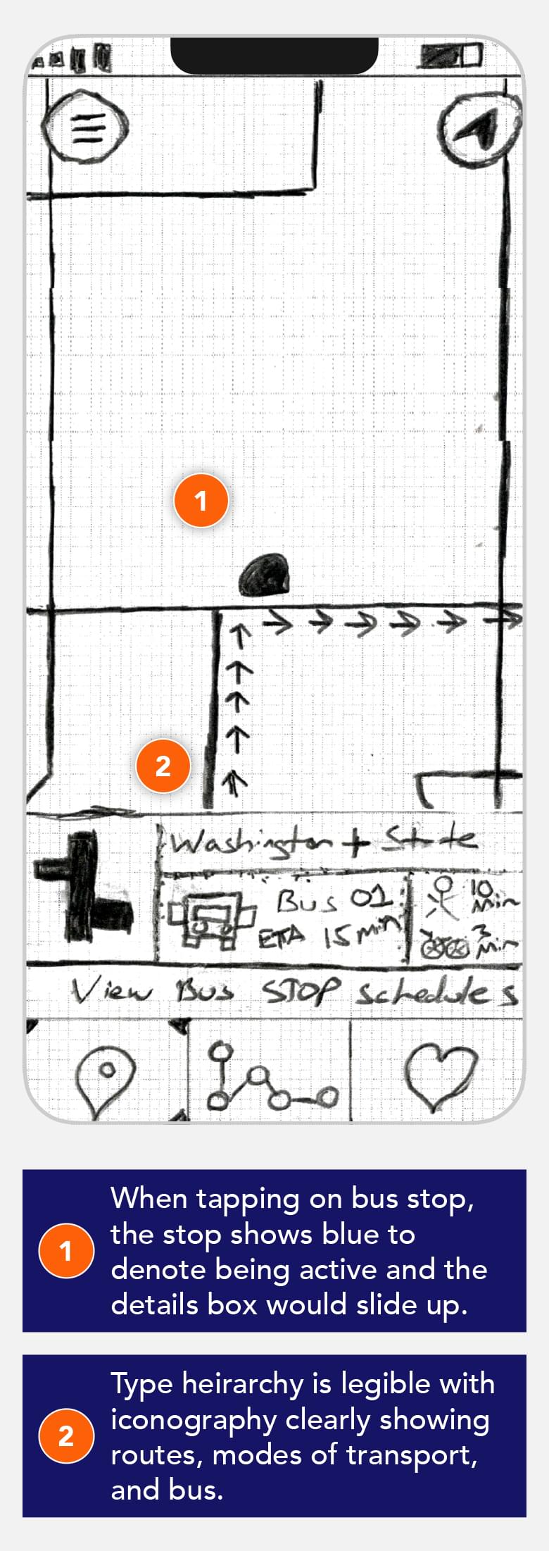 Busybus -- High Fidelity Mockups - Part 02A