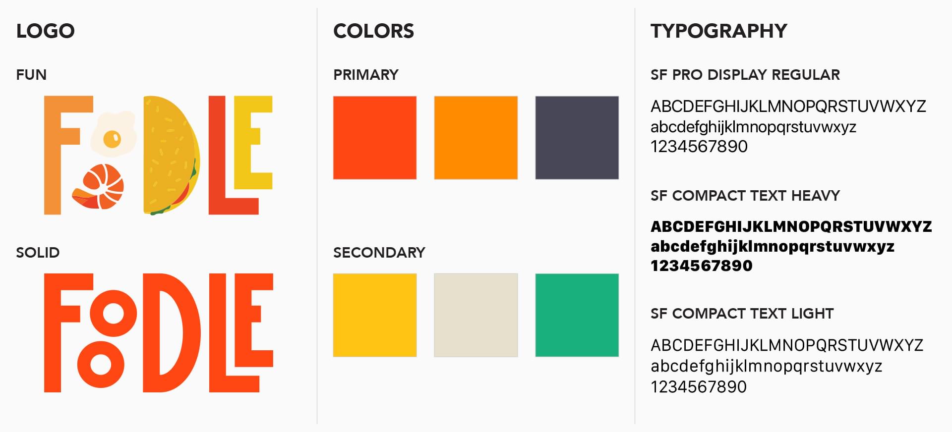Foodle -- Style-Guide - Full Image