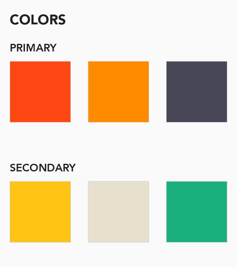 Foodle -- Style-Guide - Image Part 02