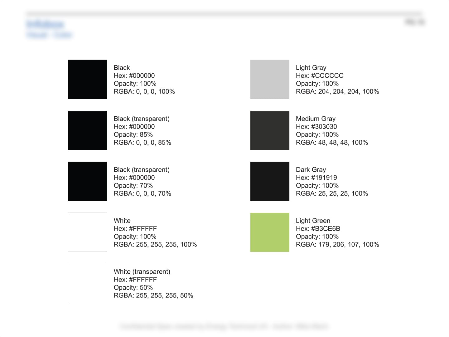 IHS: Visuals Documentation -- Image 04