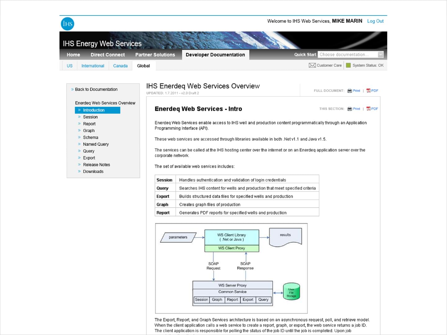 IHS: Web Portal Design -- Image 04